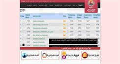 Desktop Screenshot of nurfac.mans.edu.eg